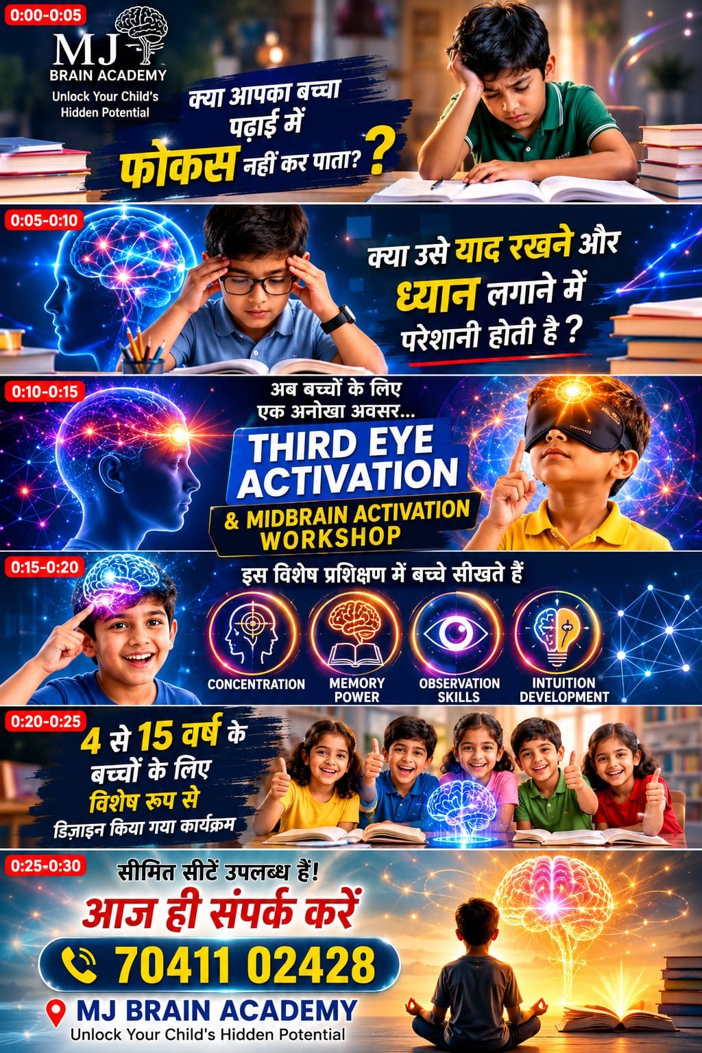 Third Eye Activation Workshop at M J Brain Academy